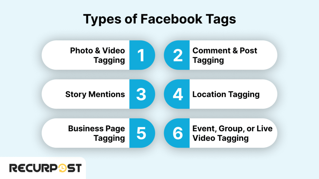 How to Tag a Business Page on Facebook?