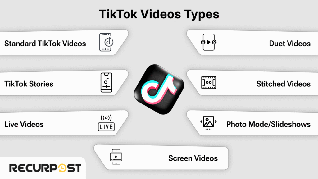 Types of TikTok Videos 