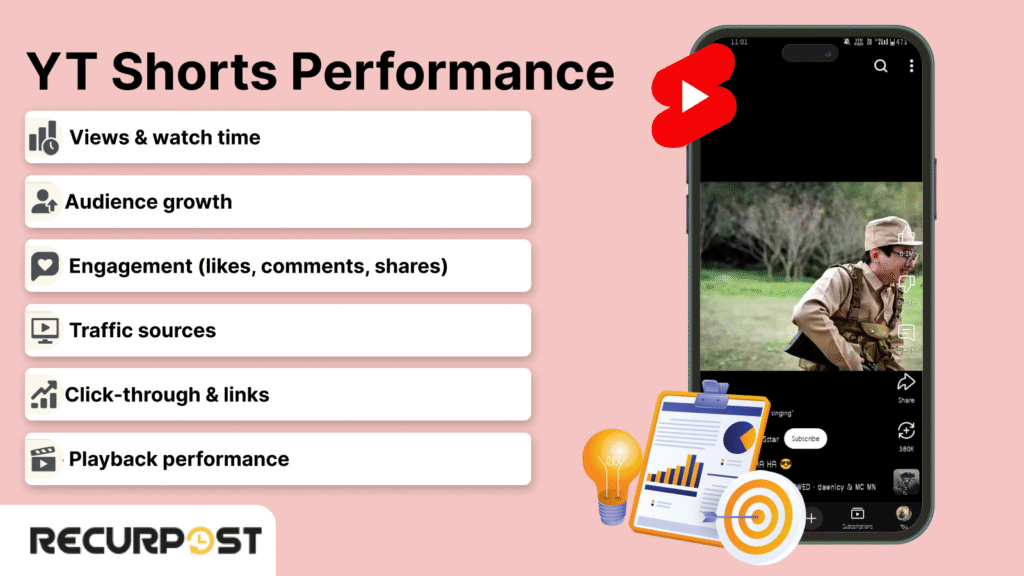 Measure YT Shorts Performance