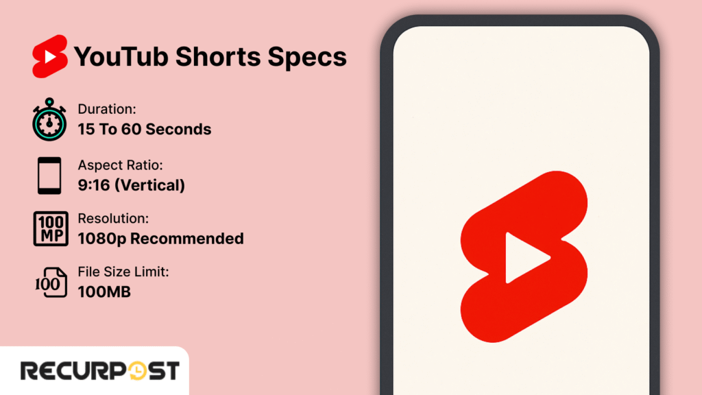 YouTube Shorts Specs: