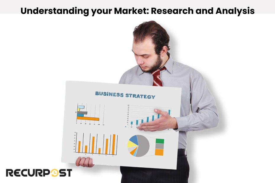 Understanding Your Market: Research and Analysis