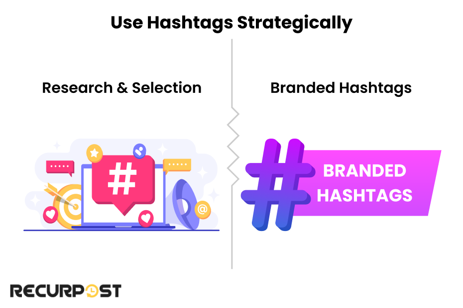 Use Hashtags Strategically