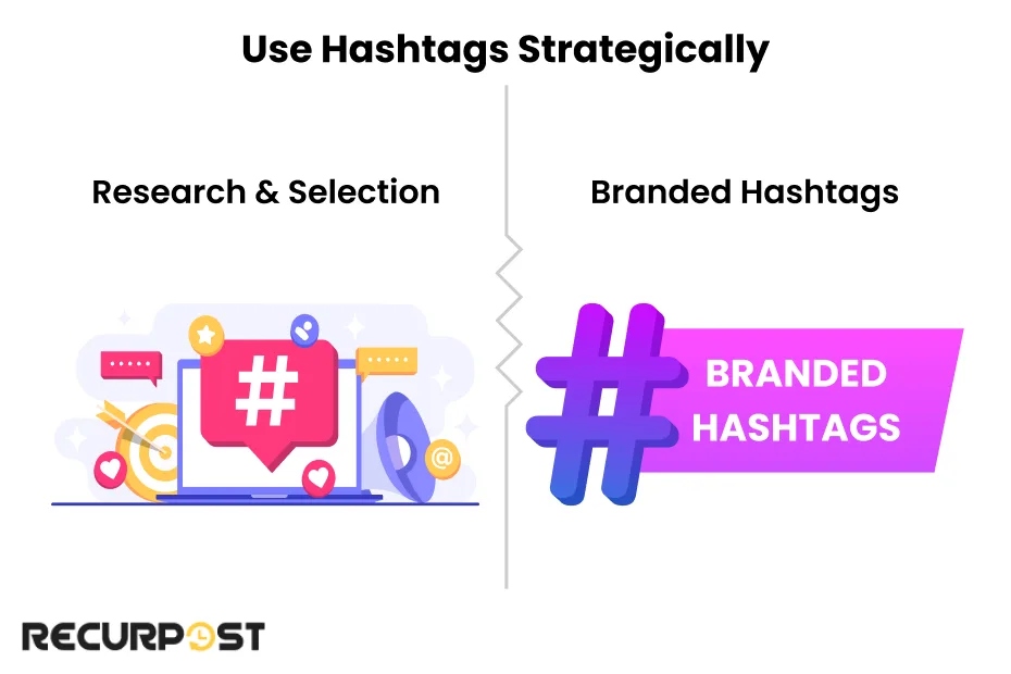 Use Hashtags Strategically