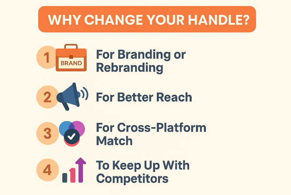 why change your youtube handle