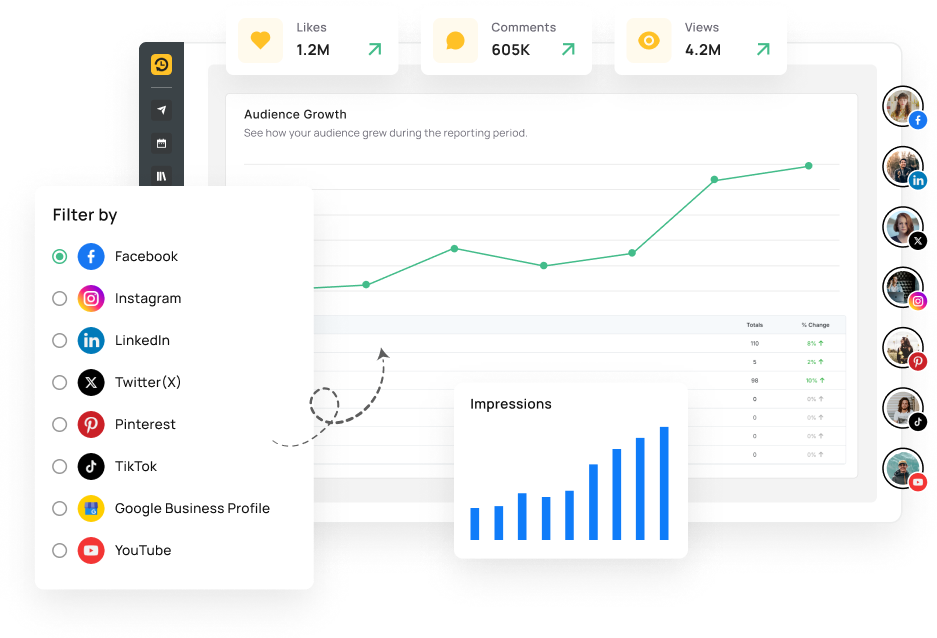 All-in-one Social Media Metrics