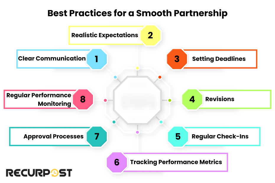 Best Practices for a Smooth Partnership