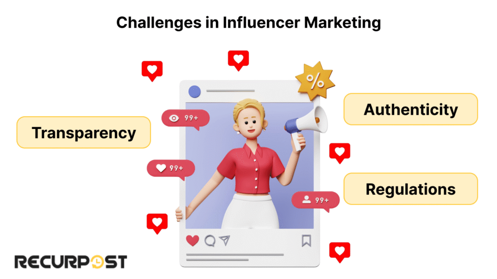 Challenges in Influencer Marketing