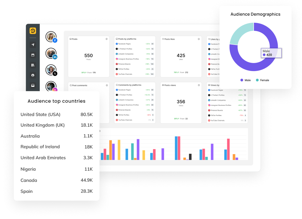 Complete Reporting Suite