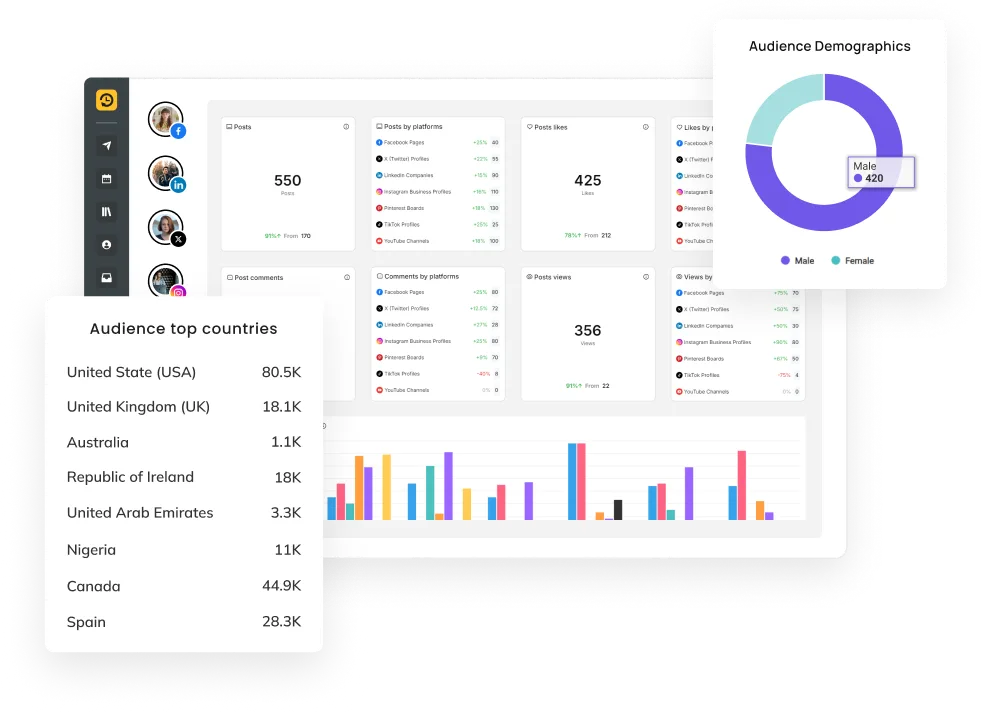 Complete Reporting Suite