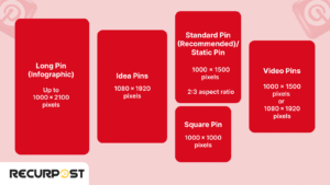 Pinterest Pin Dimensions 2025: Best Sizes for Images & Graphics - RecurPost