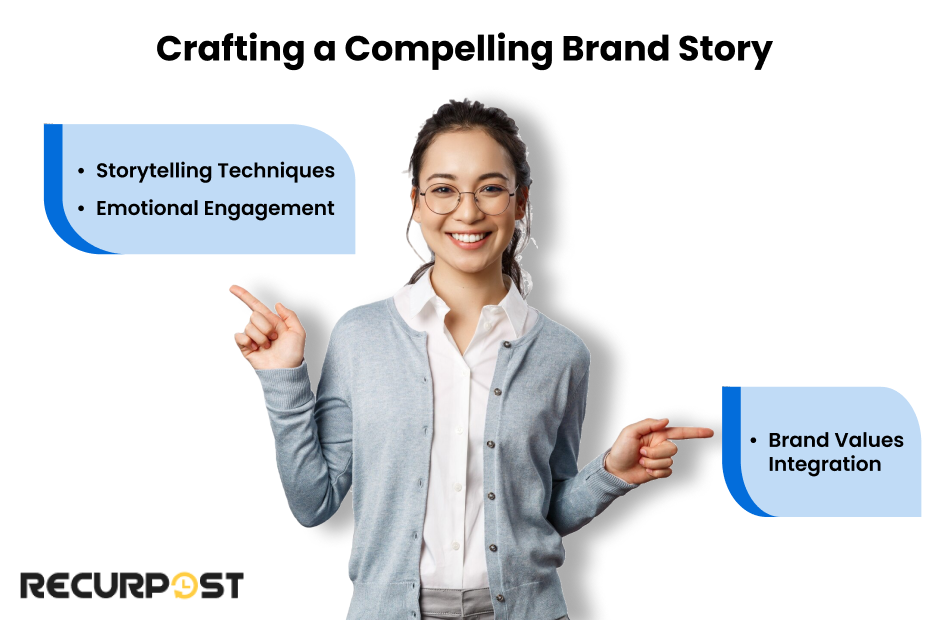 Crafting a Compelling Brand Story