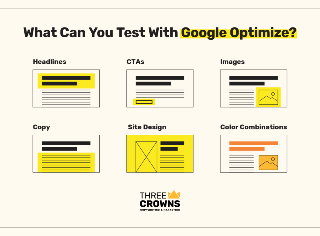 Google Optimize