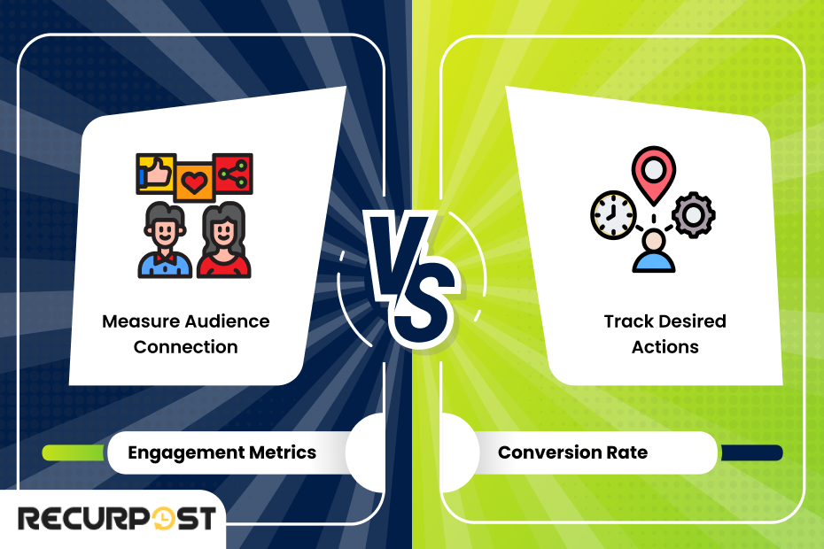  Identify Key Metrics to Track
