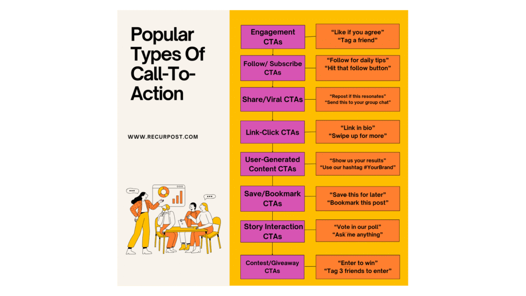 Infographic Title (Top Center, Bold):
