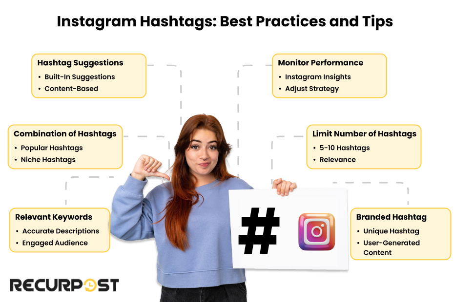 Instagram Hashtags: Best Practices and Tips
