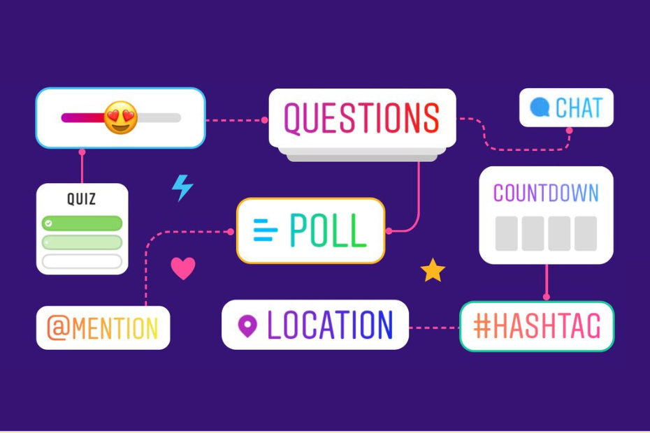 Interactive Features in Instagram Stories