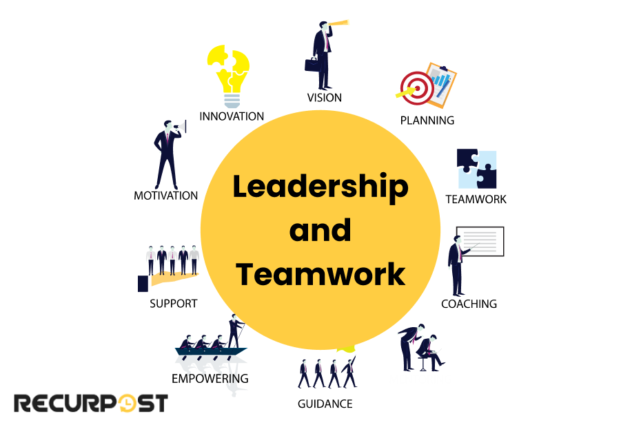 Leadership and Teamwork