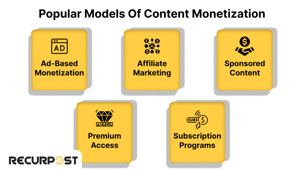 Popular Models to Earn from Your Content