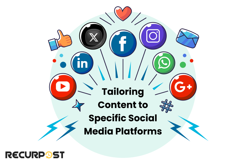 Tailoring Content to Specific Social Media Platforms