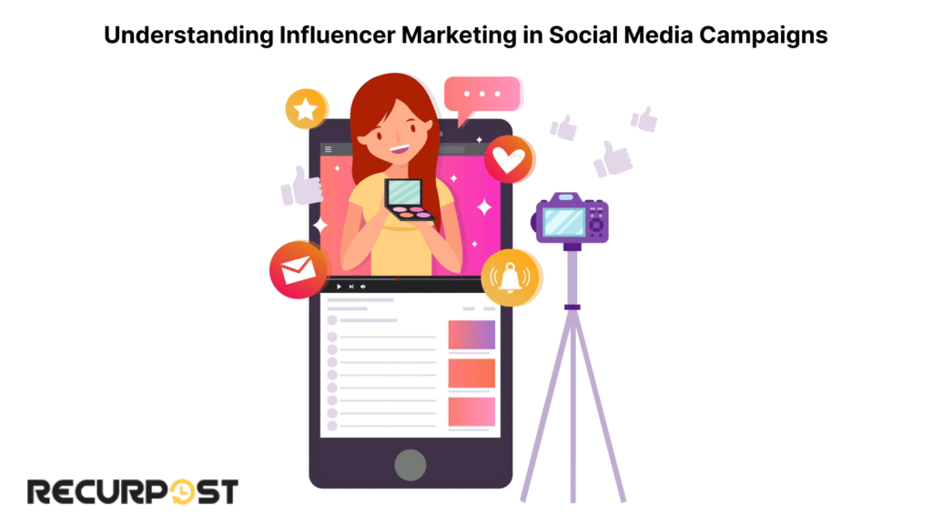 Understanding Influencer Marketing in Social Media Campaigns.