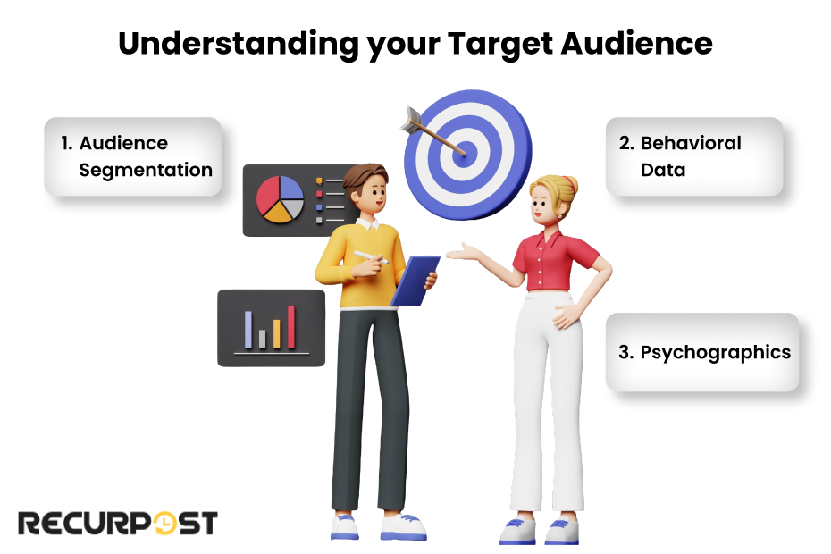 Understanding Your Target Audience