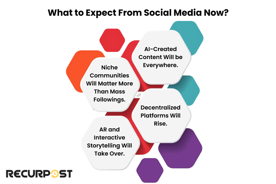 social media in 2025