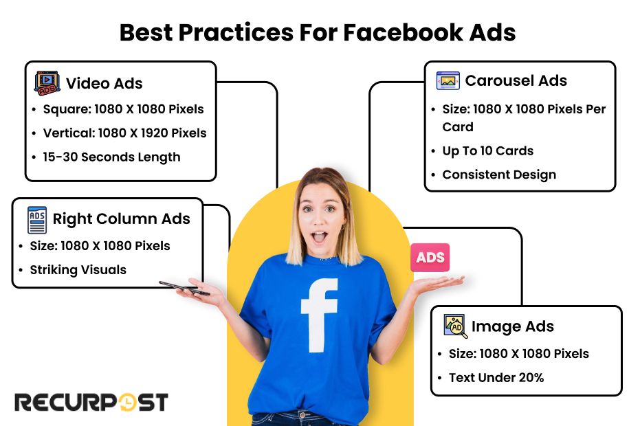 Best Practices for Facebook Ads