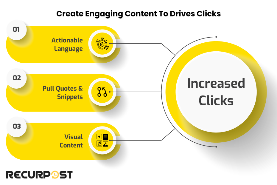 Create Engaging Content to Drives Clicks