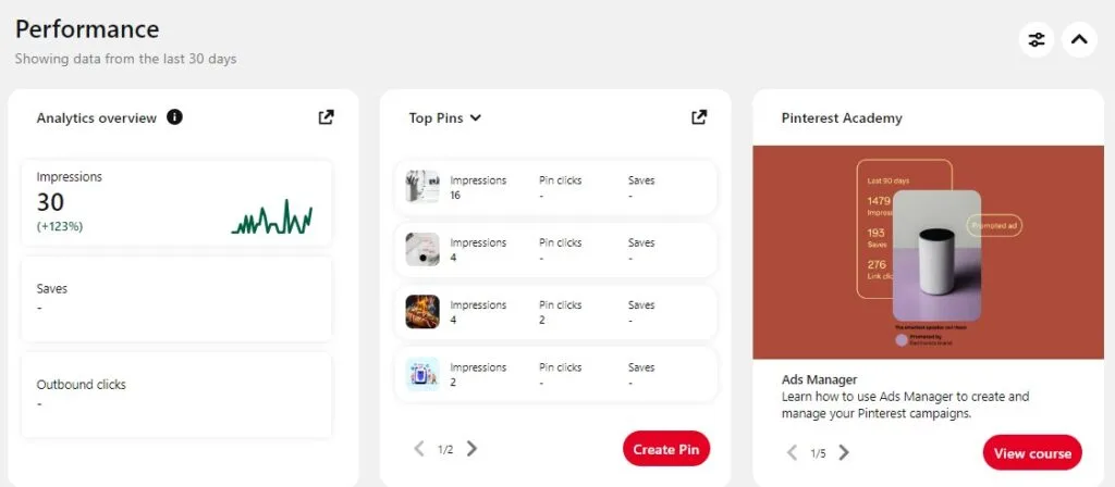 Pinterest Analytics
