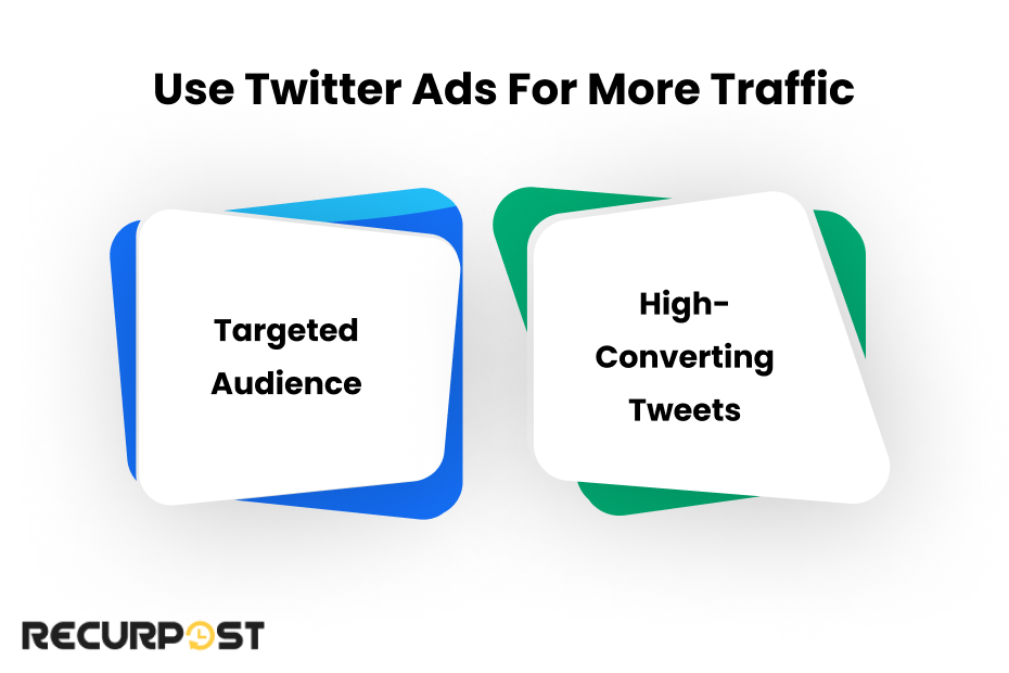 Use Twitter Ads for More Traffic