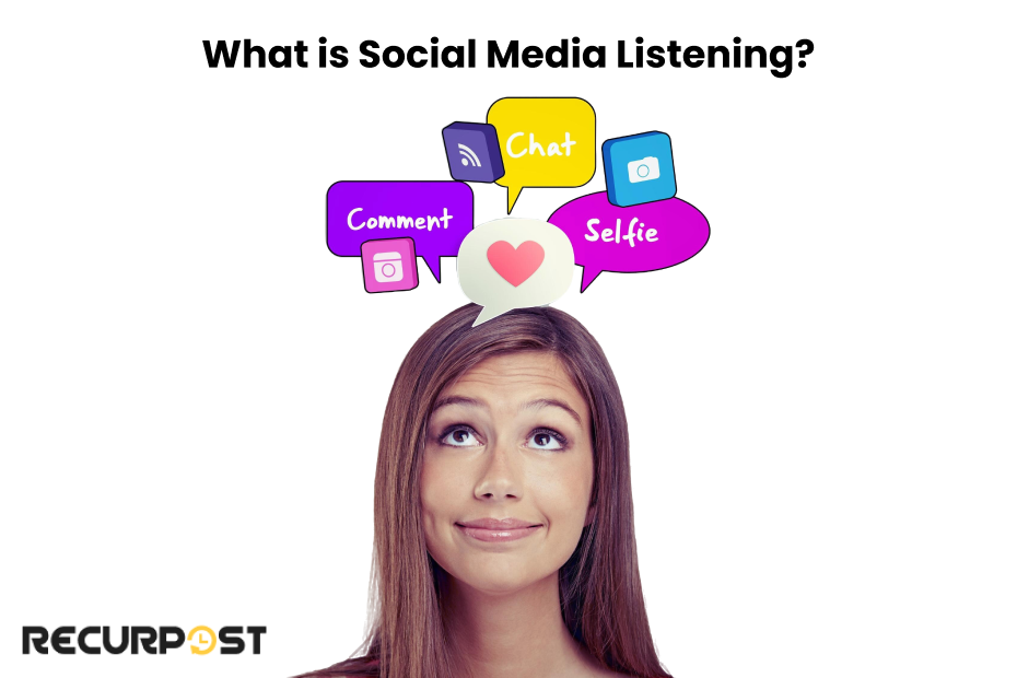 What is Social Media Listening?