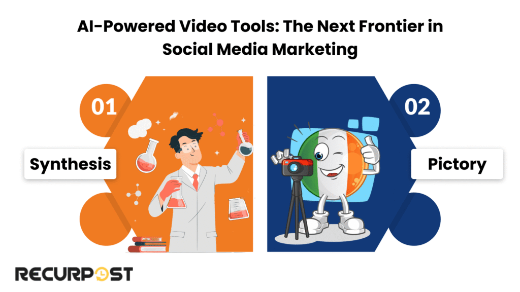 AI Powered Video Tools The Next Frontier in Social Media Marketing