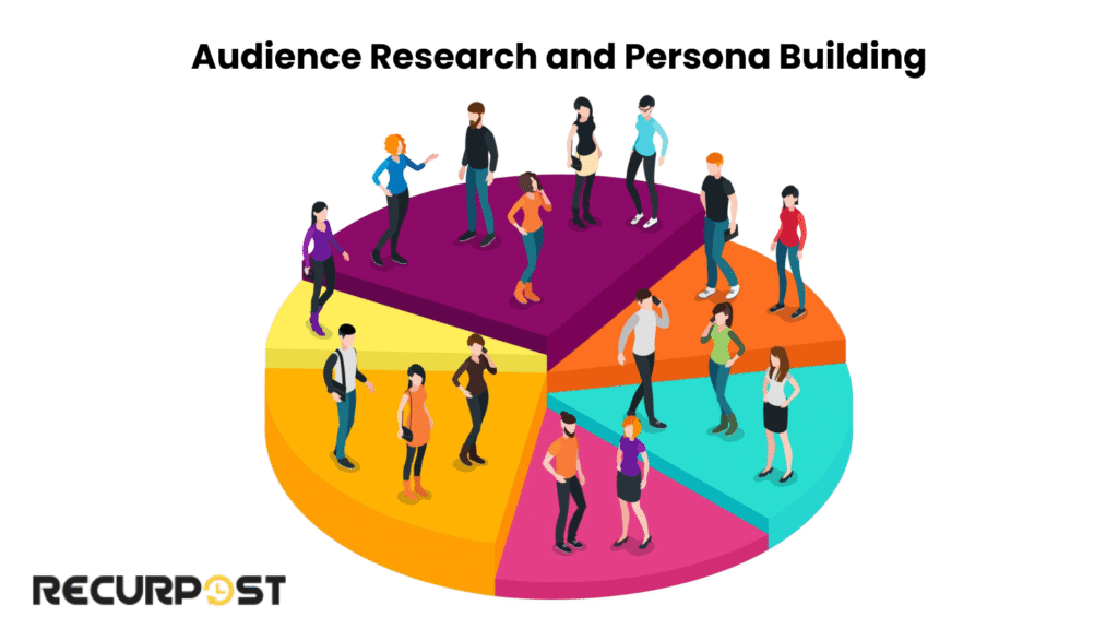 Audience Research and Persona Building