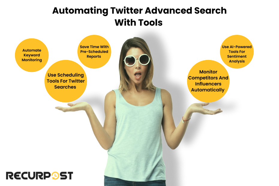 Automating Twitter Advanced Search with Tools