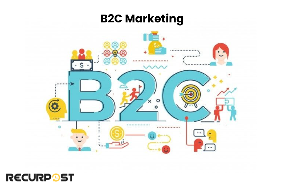 B2C Marketing