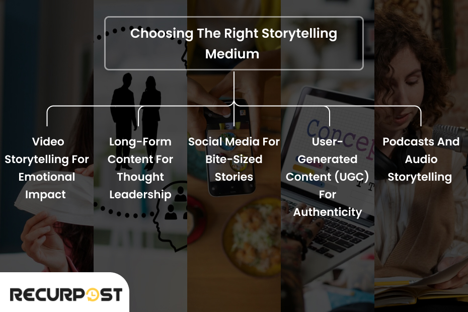 Choosing the Right Storytelling Medium