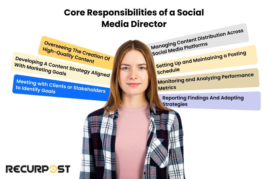 Core Responsibilities of a Social Media Director