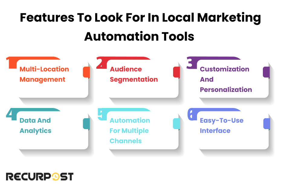 Features to Look for in Local Marketing Automation Tools