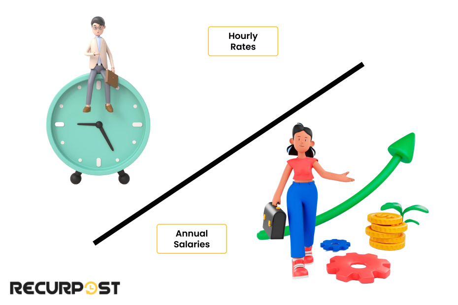 Hourly Rates vs. Annual Salaries