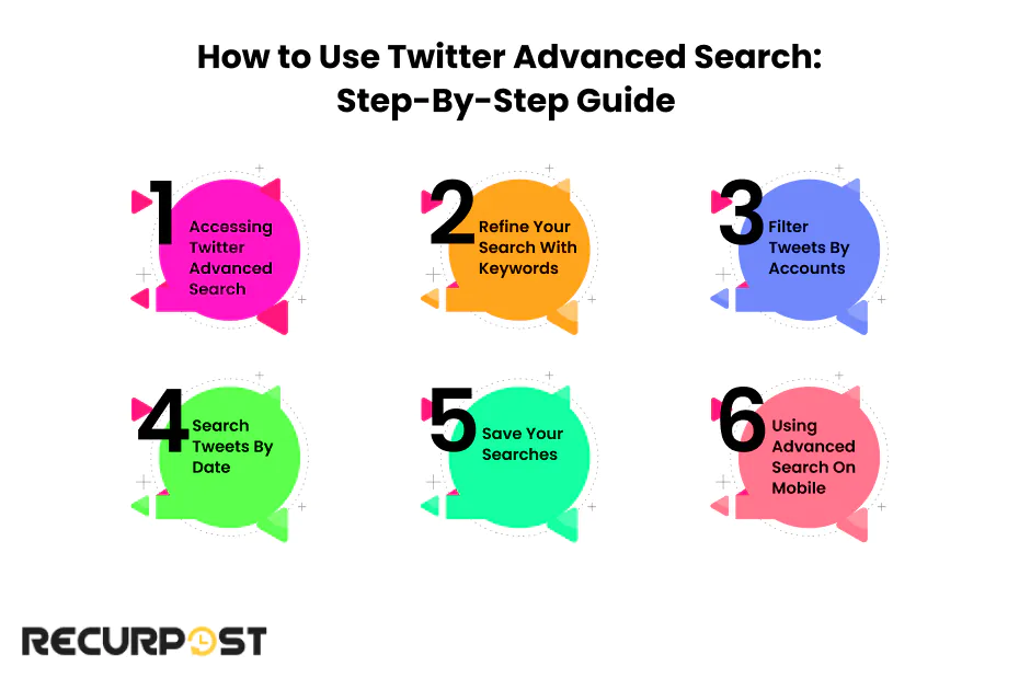 How to Use Twitter Advanced Search_ Step-by-step Guide