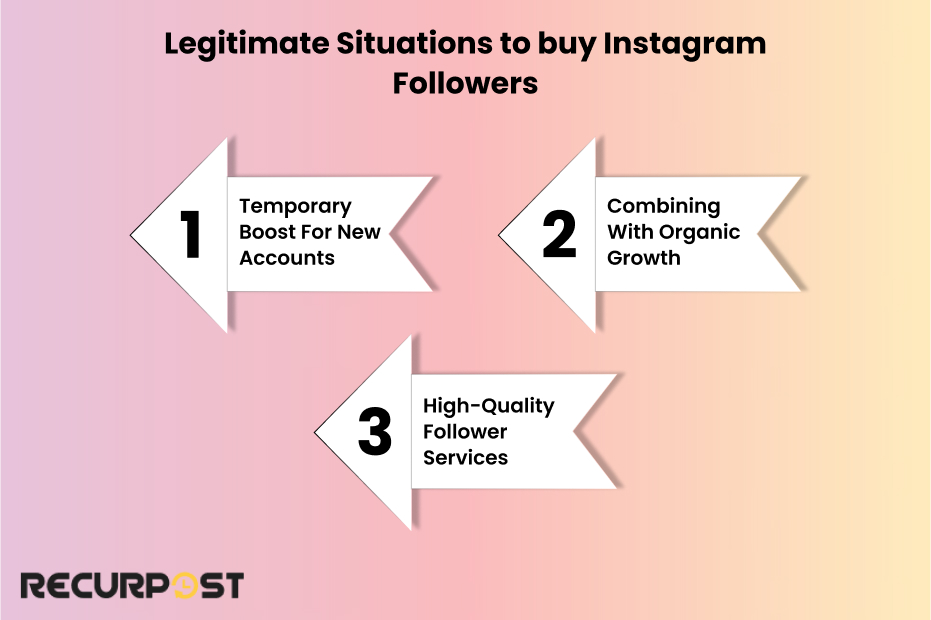 Legitimate Situations to Buy Instagram Followers