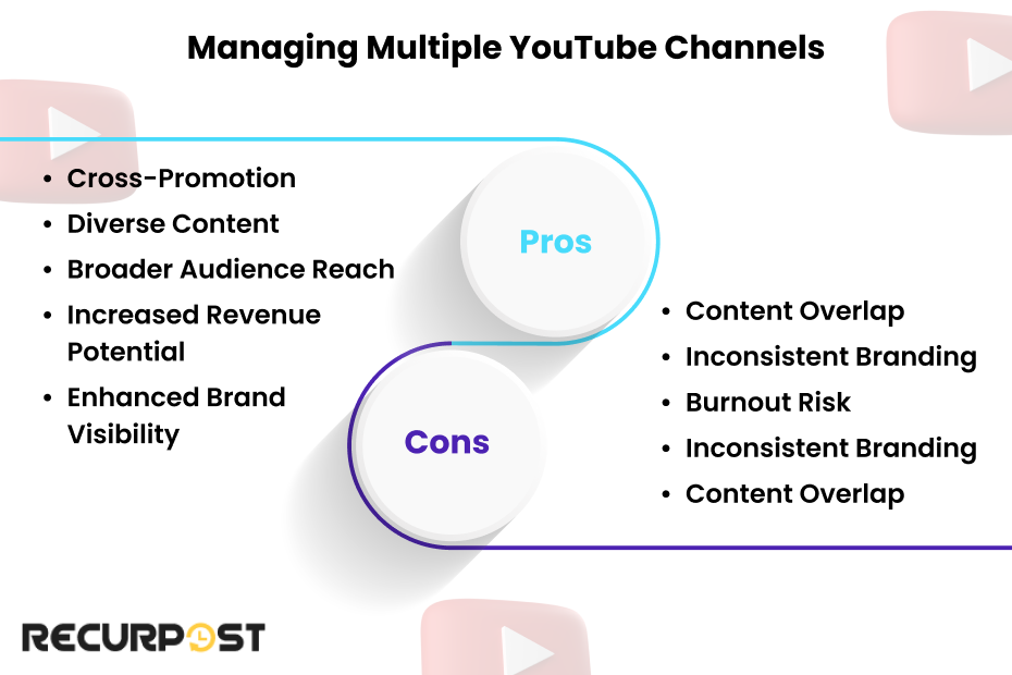 managing multiple youtube channels - pros and cons