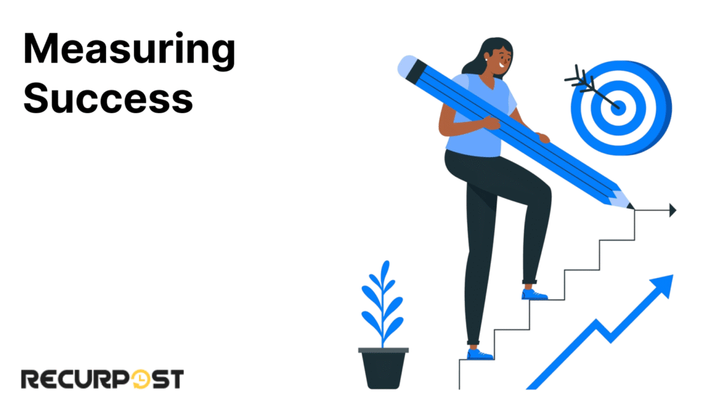 Measuring Success