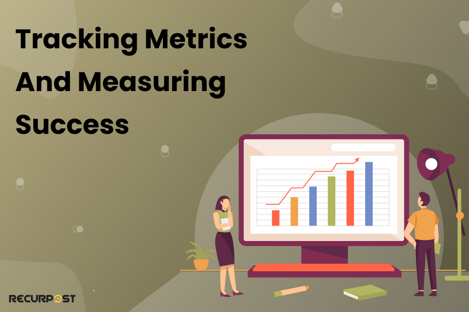 Tracking Metrics and Measuring Success