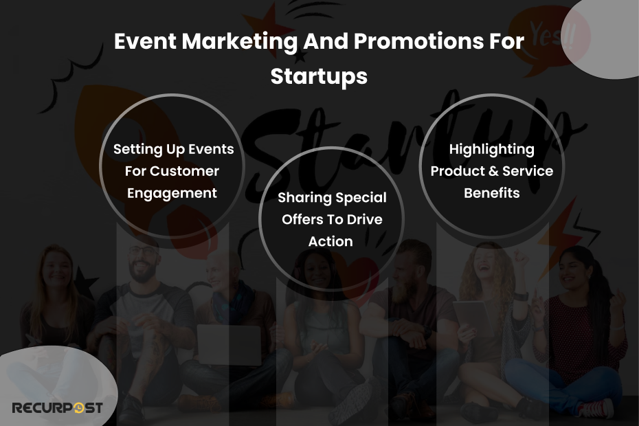 Event Marketing and Promotions for Startups