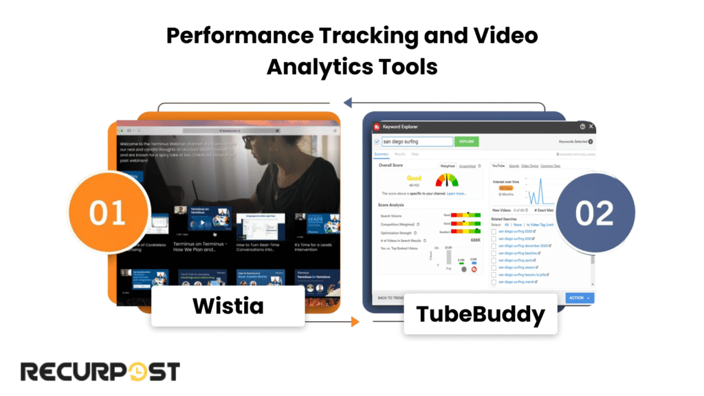 Performance Tracking and Video Analytics Tools
