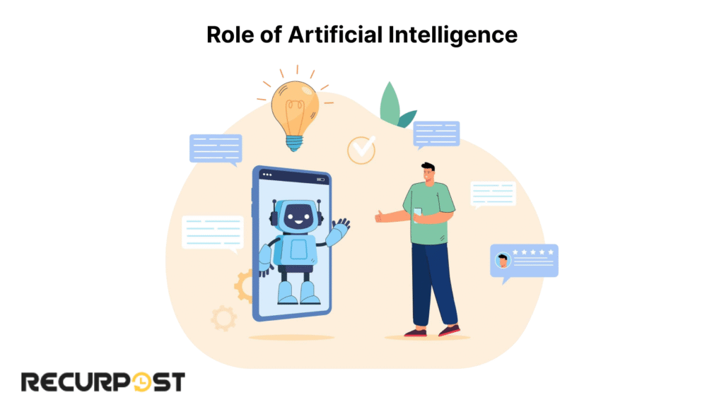 Role of Artificial Intelligence in social media for education