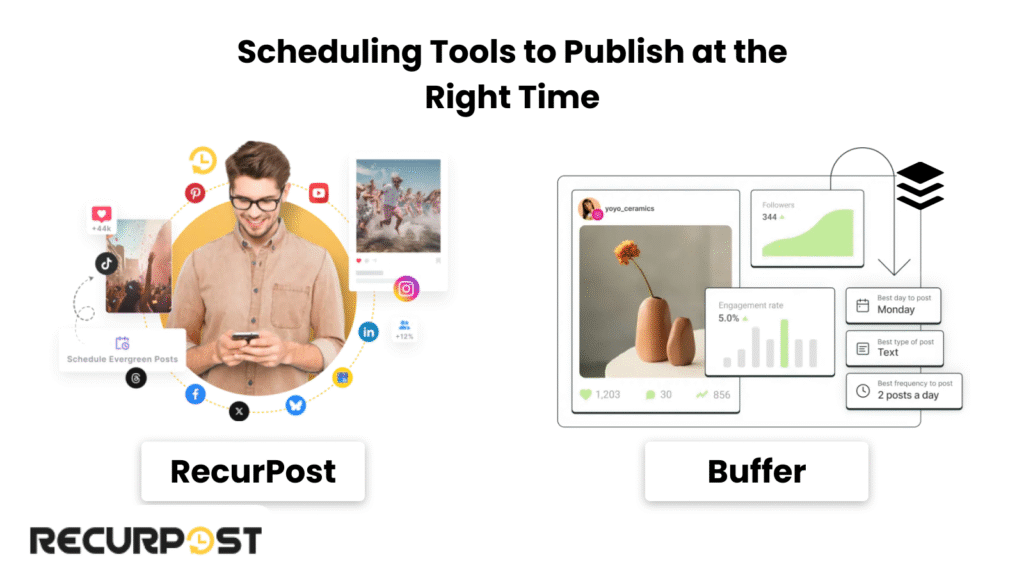 Scheduling Tools to Publish at the Right Time