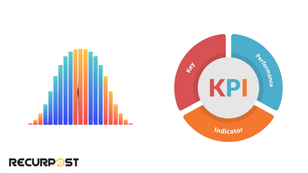 Set Clear KPIs and Metrics for Influencer marketing campaigns