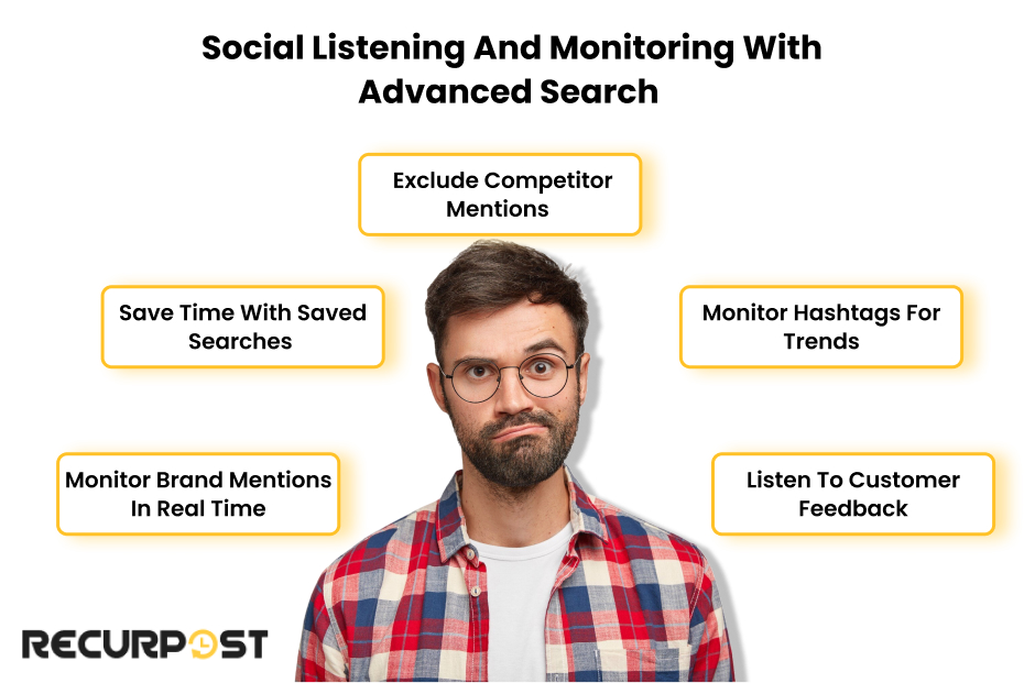 Social Listening and Monitoring with Advanced Search